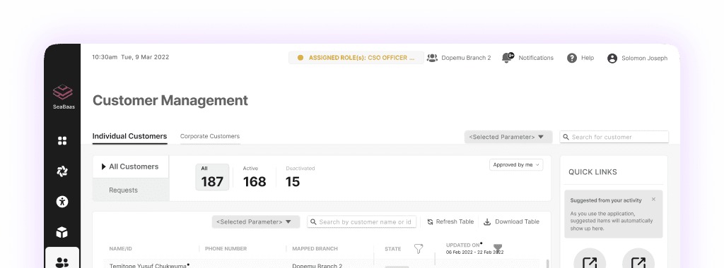 Peerless Enterprise Software — SeaBaas Core Banking, Mizan (Islamic ...